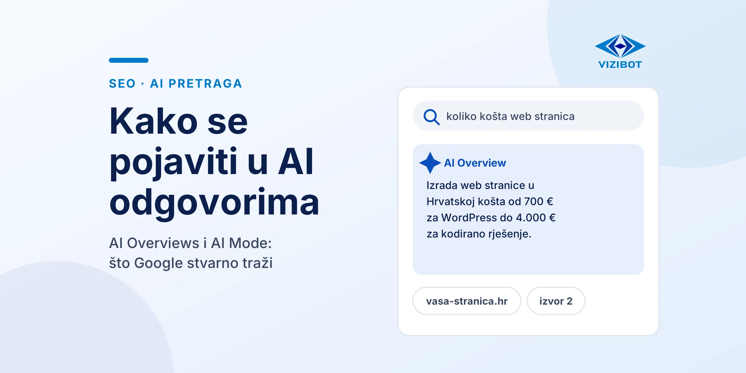 Google AI Overview odgovor s poveznicama na izvore, uz naslov Kako se pojaviti u AI odgovorima