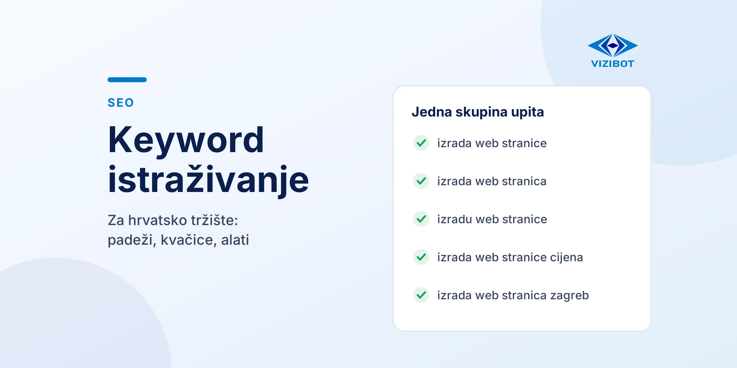 Jedna skupina ključnih riječi s padežima, „izrada web stranice”, „izrada web stranica” i „izradu web stranice”.