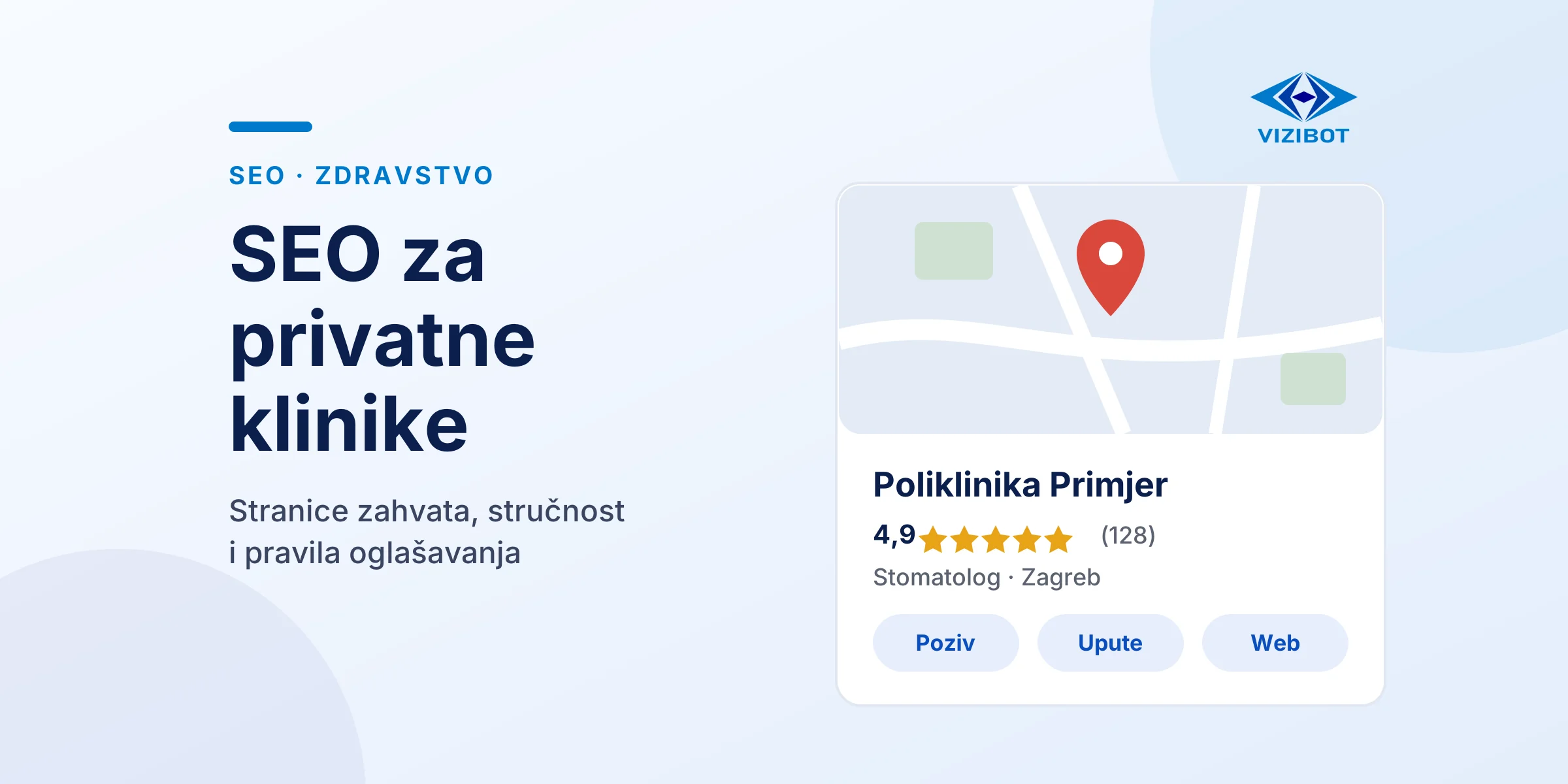 Google profil stomatološke poliklinike u Zagrebu s ocjenom i gumbima za poziv i upute.