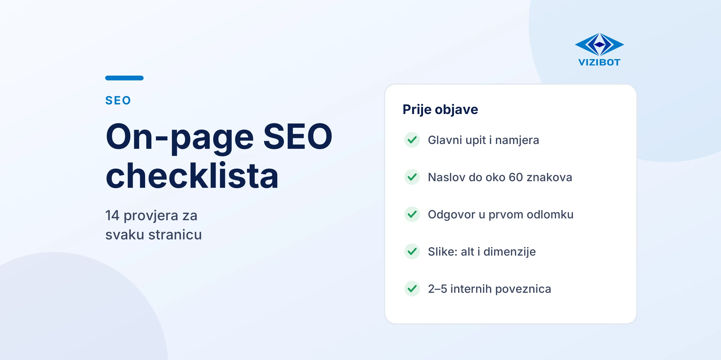 On-page SEO provjere prije objave, upit, naslov, odgovor u prvom odlomku, slike i interne poveznice.