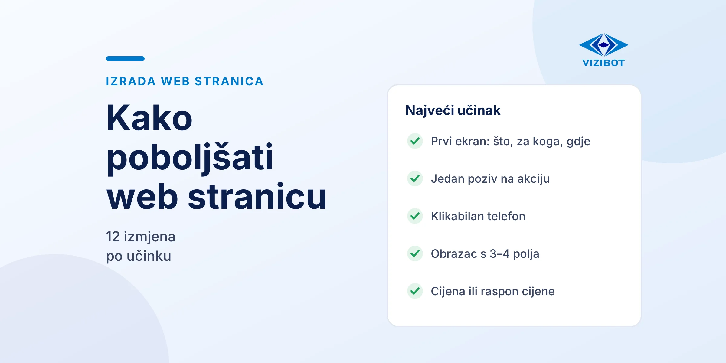 Izmjene web stranice s najvećim učinkom, prvi ekran, poziv na akciju, telefon, obrazac i cijena.