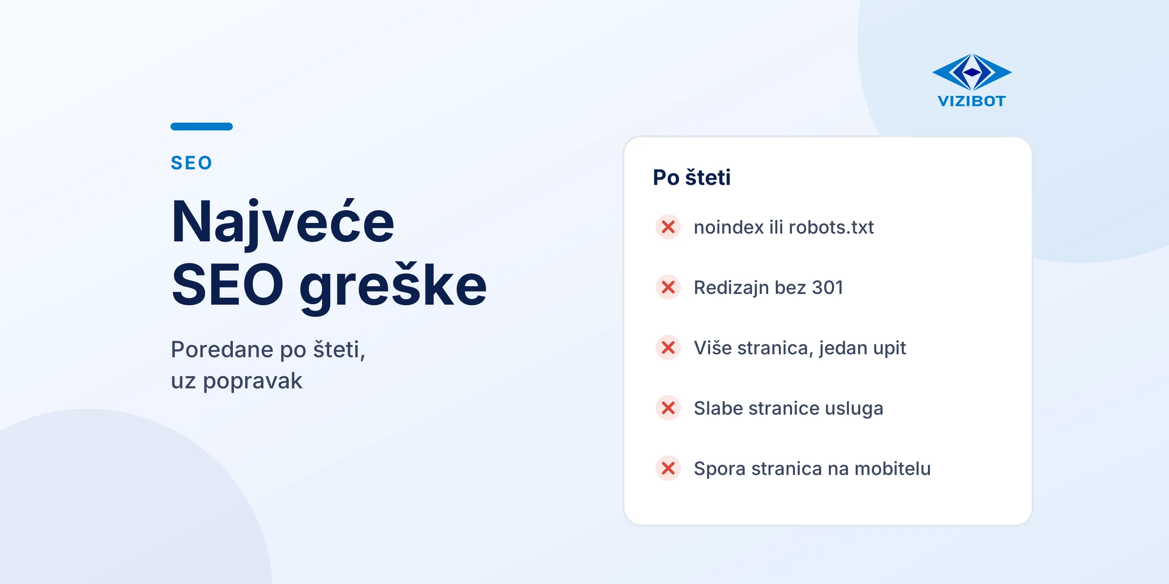 Najveće SEO greške poredane po šteti, od noindexa i redizajna bez 301 do spore stranice.